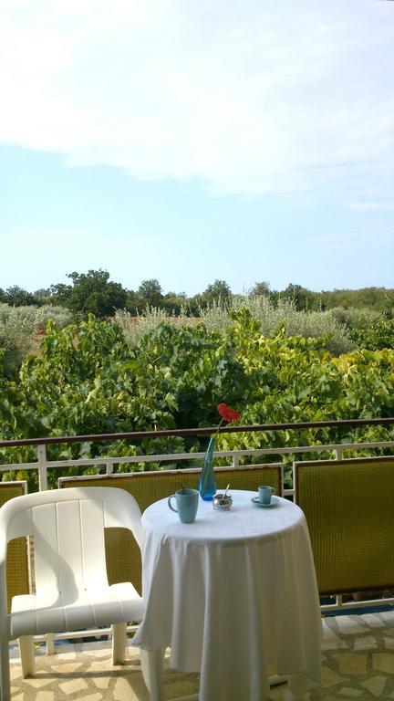Tweepersoonskamer met Balkon